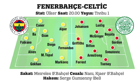Tur gecemiz olsun